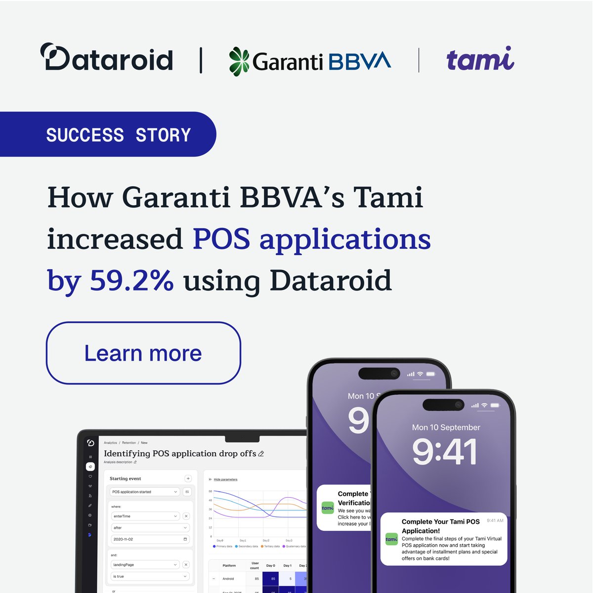 Dataroid tweet media