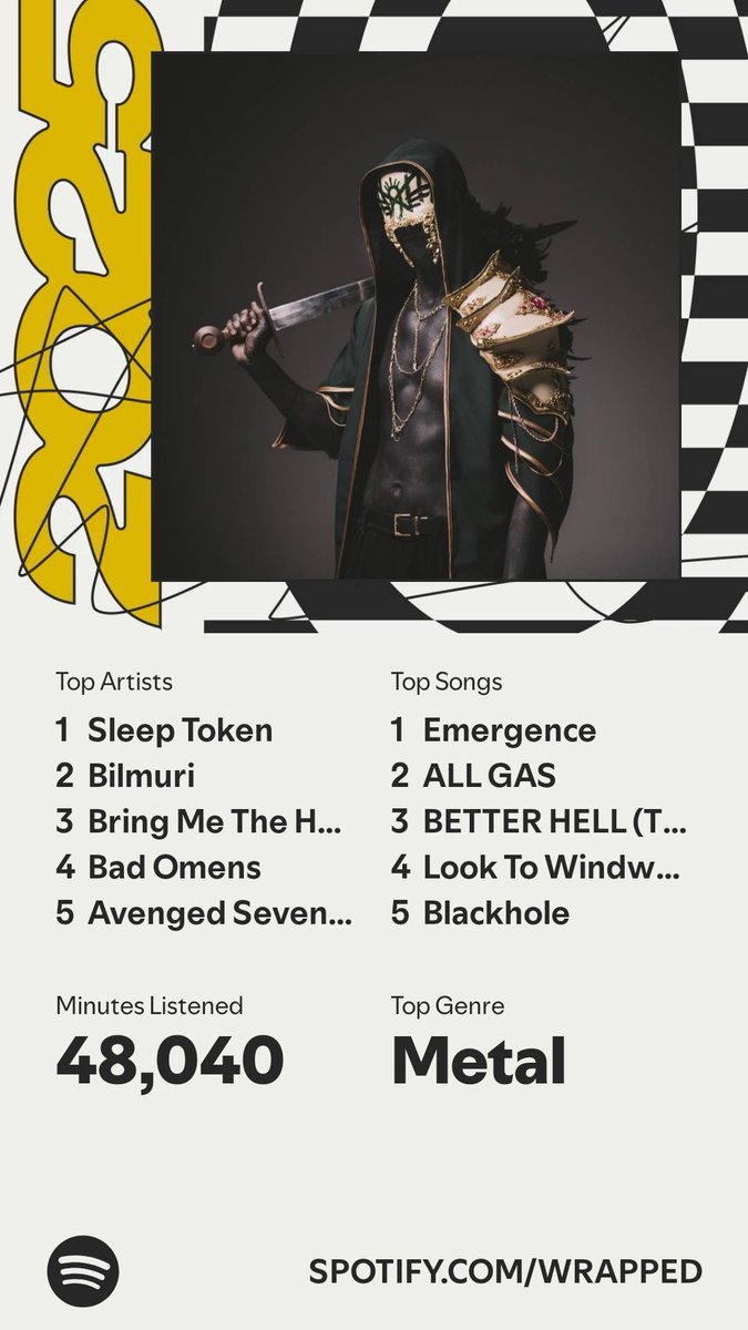 Not many surprises just absolute bangers all year