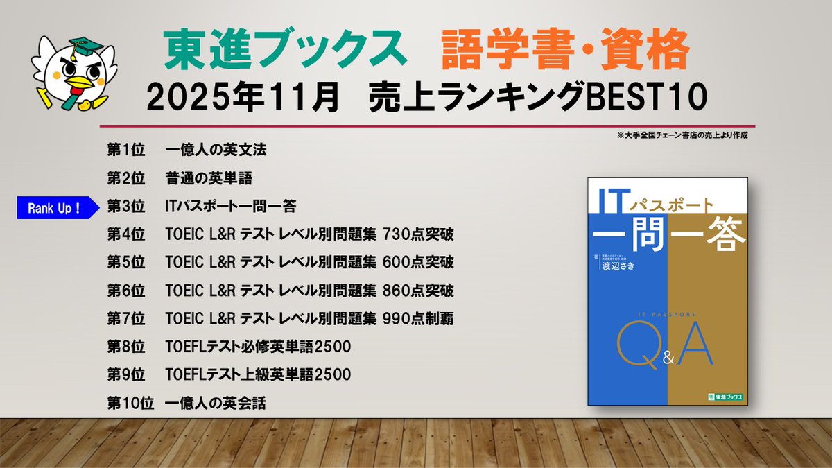 東進ブックス (@toshinbooks) / Posts / X