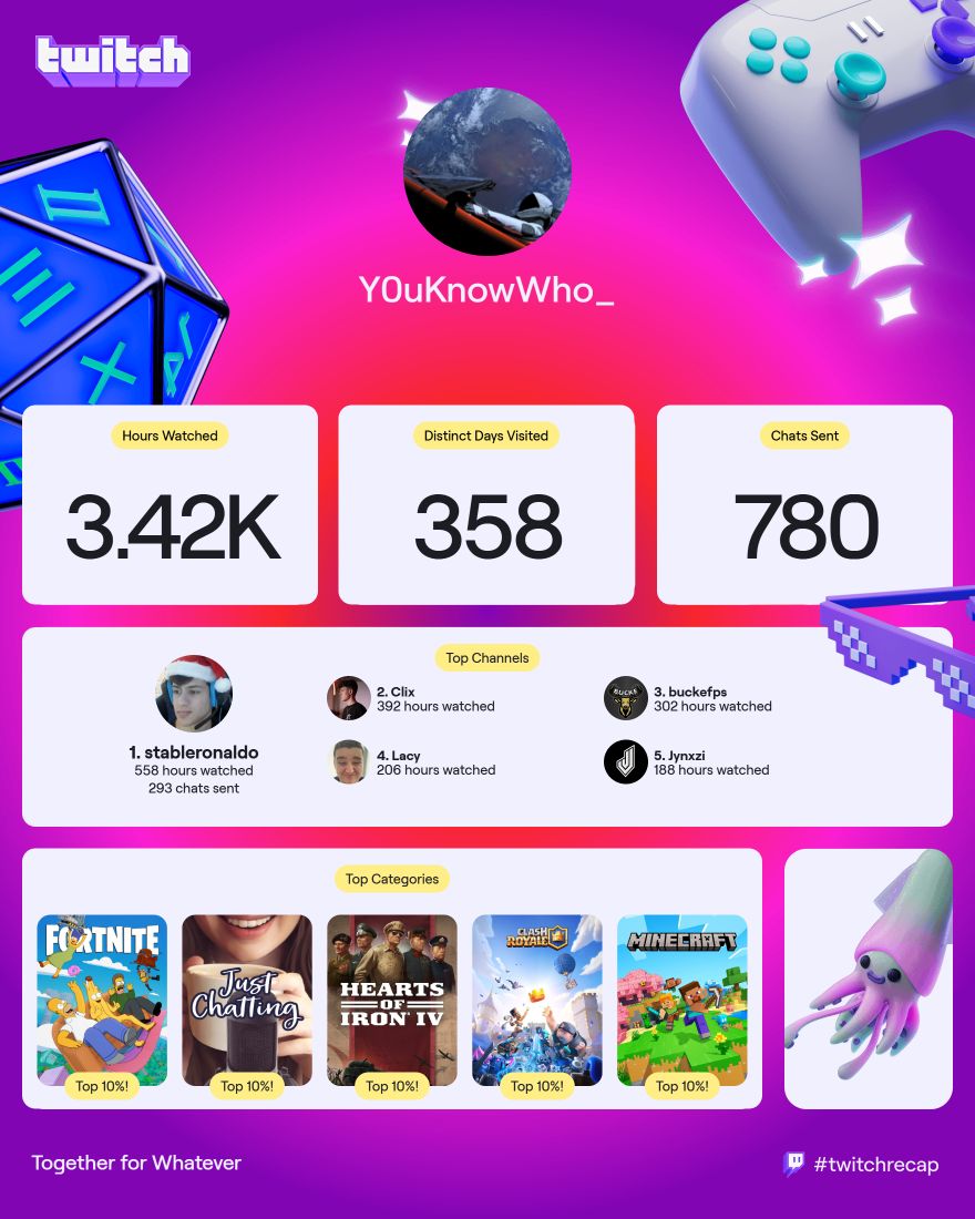 YouKnowWho tweet media