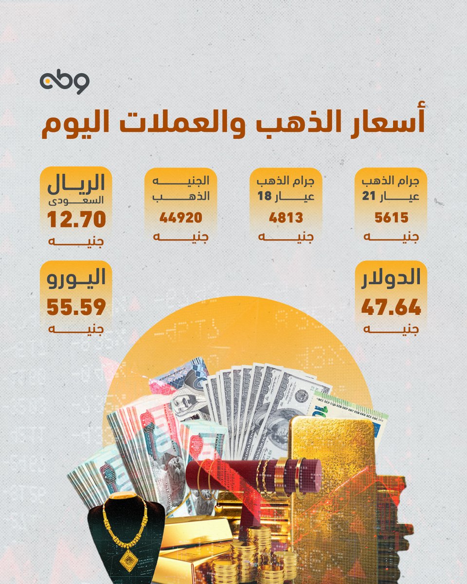 حركة أسعار #الذهب و #العملات في #مصر اليوم «الخميس 04 ديسمبر 2025» 🇪🇬

#تلفزيون_وطن