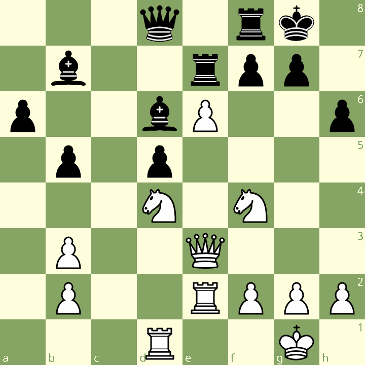 PapadimitrakisK's tweet image. Your daily chess puzzle. #Day338/365 
This post is automated and the puzzle is from @lichess library. 
🤍 White to move and win!! 🤍
⚔️ Difficulty: ★★☆