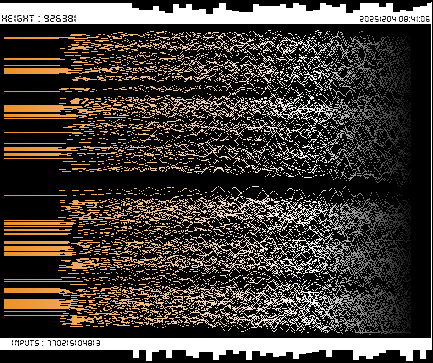 r_topisto's tweet image. #computerart #creativecoding #generativeart :
#bitcoin #blockchain 
LAST Block, Height : 926381
[ See more on topisto.net ]