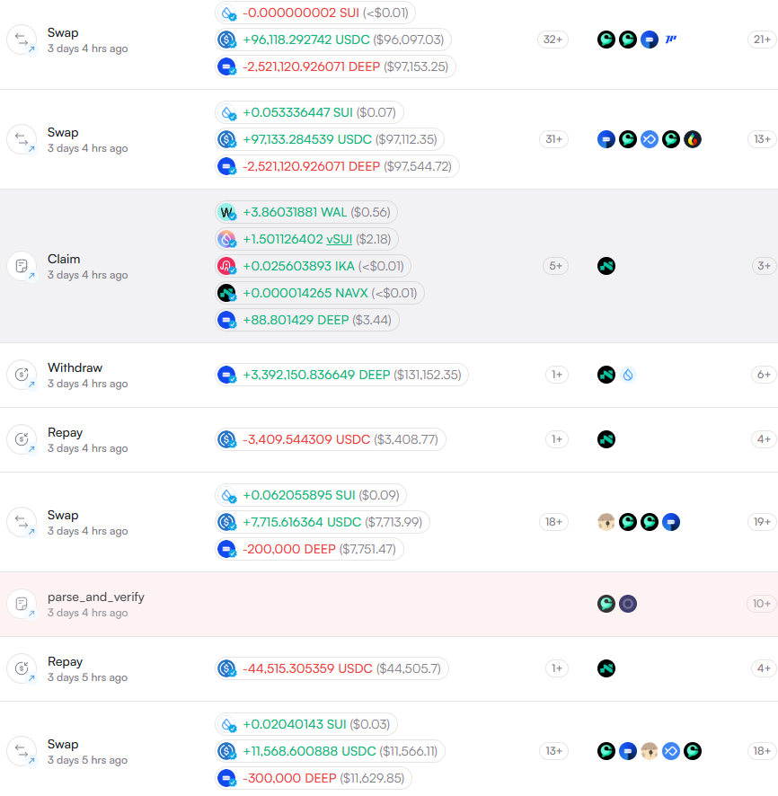 xtroller_all's tweet photo. Each month, 130M $DEEP is unlocked, causing the circulating supply to expand. The current circulating supply is 4.5B . Early supporters and early investors are selling large volumes and taking profits, even at the current price, they are still nearly 10x in profit @DeepBookonSui https://t.co/GAReyAnMUR