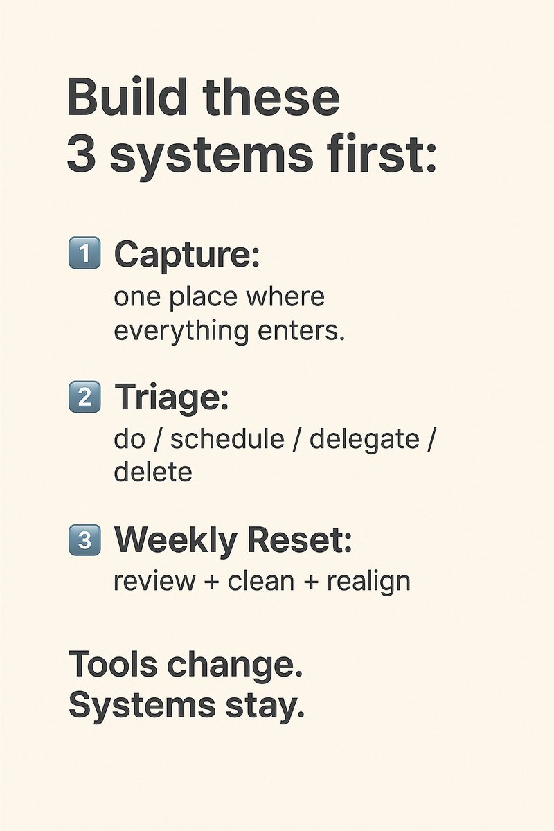 Thicle_Street's tweet image. Feeling digitally overwhelmed?

Build these 3 systems first:

1️⃣ Capture: one place where everything enters.
 2️⃣ Triage: do / schedule / delegate / delete.
 3️⃣ Weekly Reset: review + clean + realign.
Tools change. Systems stay.
#productivity #Notion #systems