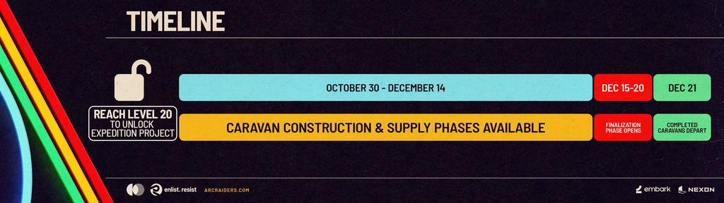 PlayVerseHQ's tweet photo. We are 10 days out from the wipe, and it’s total radio silence from Embark.

#ArcRaiders https://t.co/6o6b300yTl