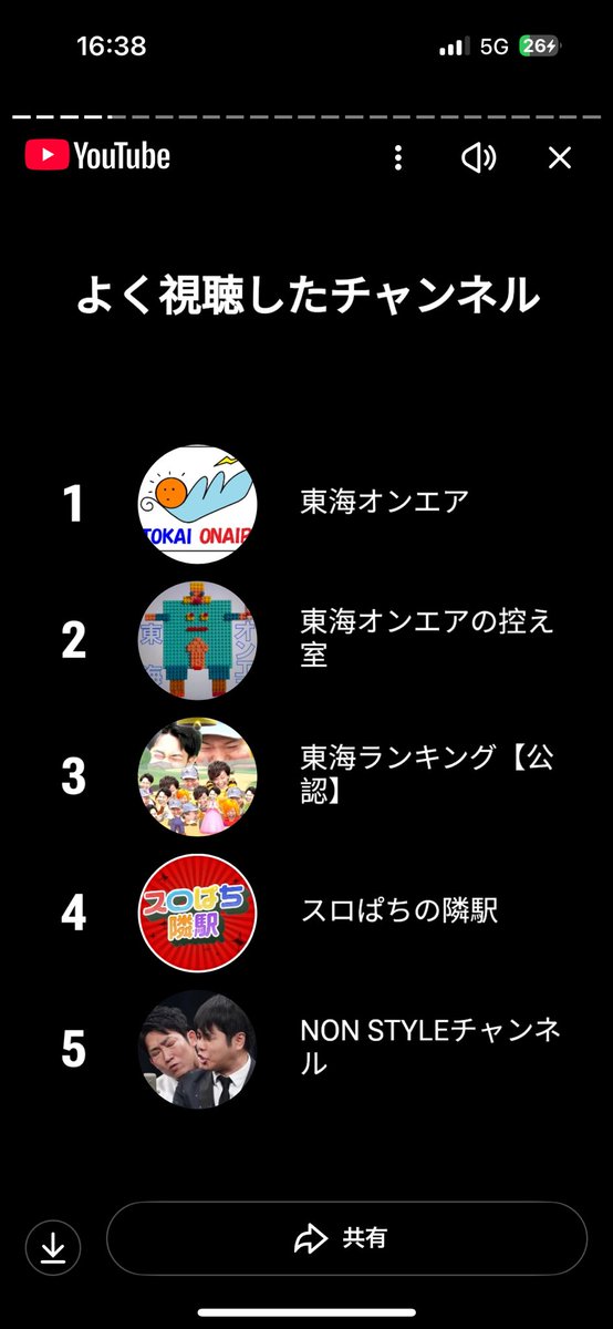 くにゃんきー tweet media