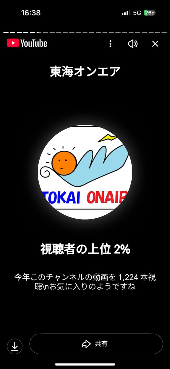 くにゃんきー tweet media