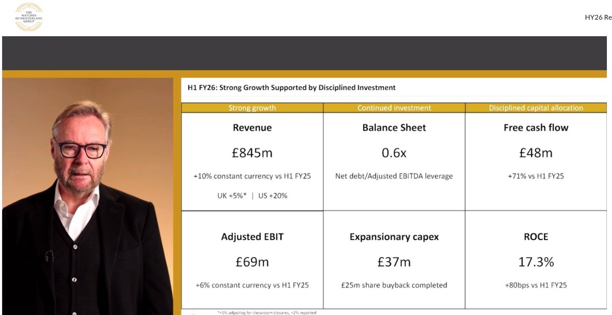📺En directo la conference call de $WOSG: