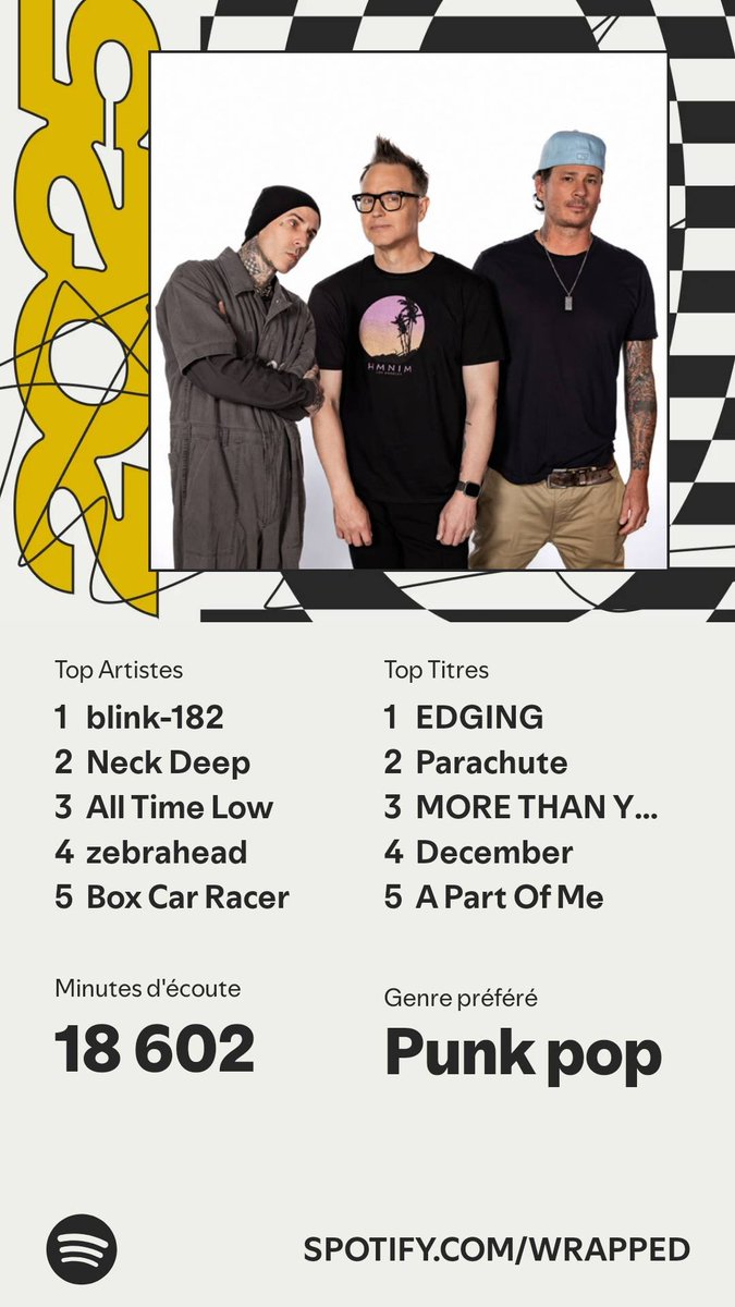 MathieuBesson2's tweet image. 0 surprise 😅