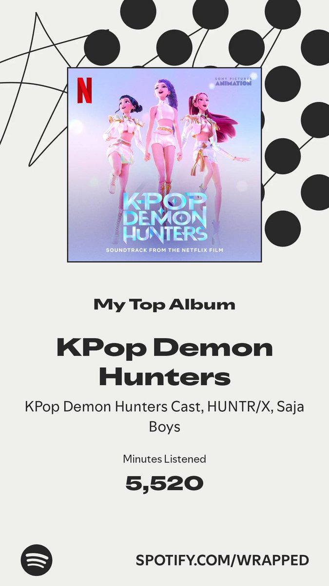 ChartPredicts's tweet image. 