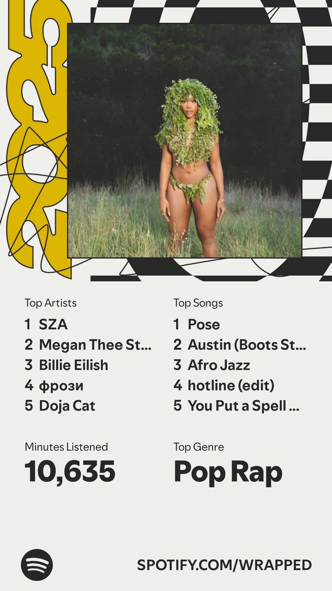 It’s here. A recap  spotify.com/wrapped-share/…