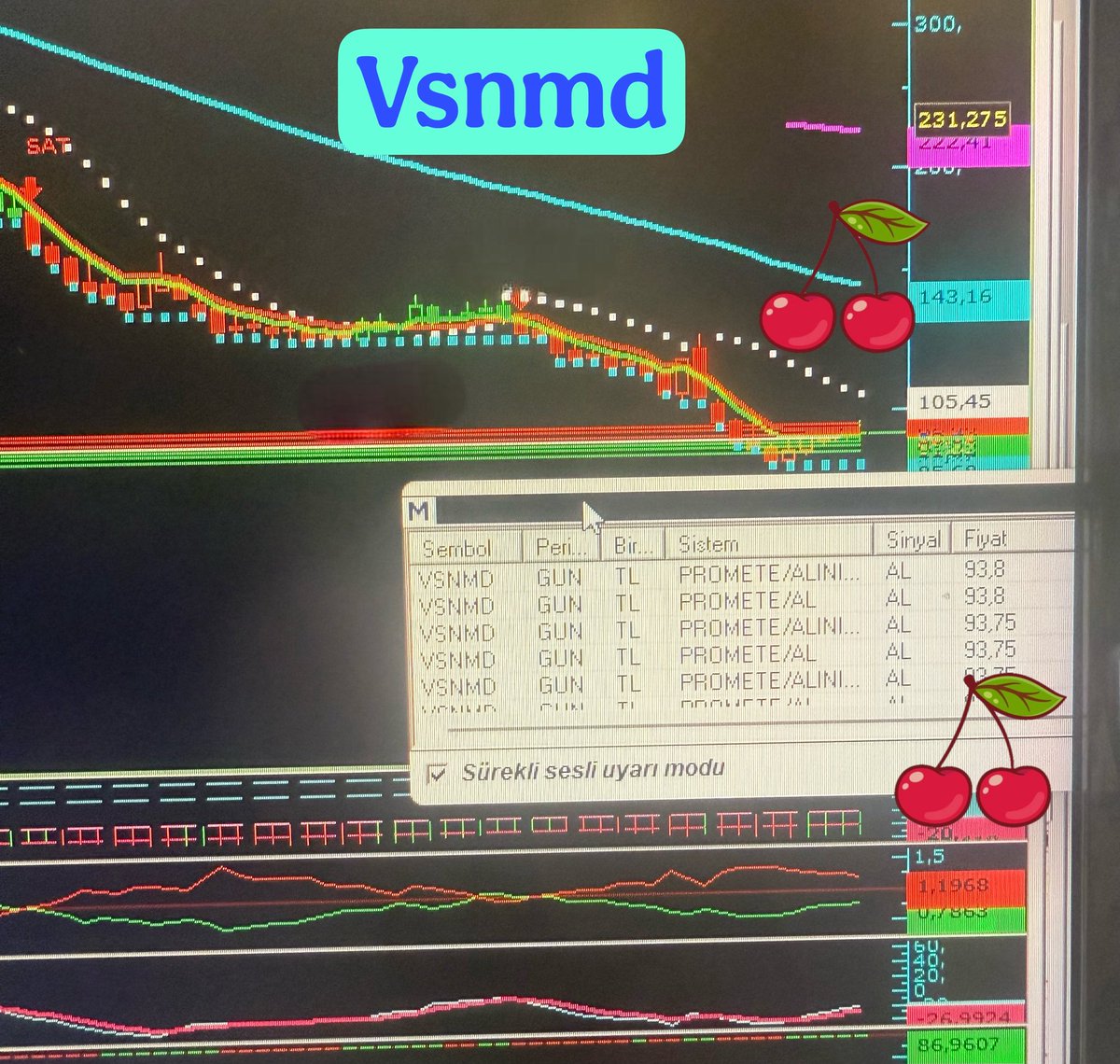 DrMeteAkyol's tweet image. İçeride kalan dostlarım var inşallah yüzleri yakında güler #vsnmd de…
Yön yukarı diye bekliyorum…