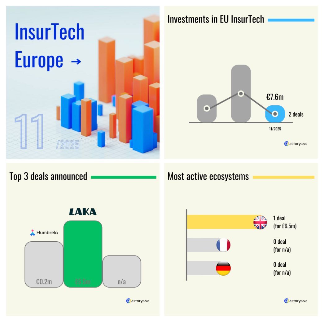 astorya.io tweet media