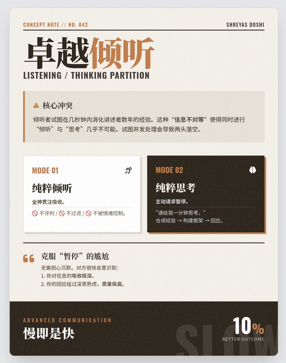 「聞き上手」から「聞き上手」になる方法
主な課題: 聞くことと考えることの間の自然な矛盾 ほとんどの人が重要な問題を見落としています: 聞くことと考えることは、実際には同時に行うことが非常に難しいのです。
聞き手としてのあなたの仕事は、