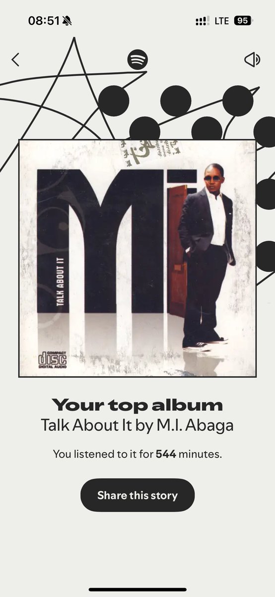 techsamuraii's tweet image. I abuse MI talk about it album. It’s so raw and inspiring. Thanks to @MI_Abaga 

#SpotifyWrapped #SpotifyWrapped2025