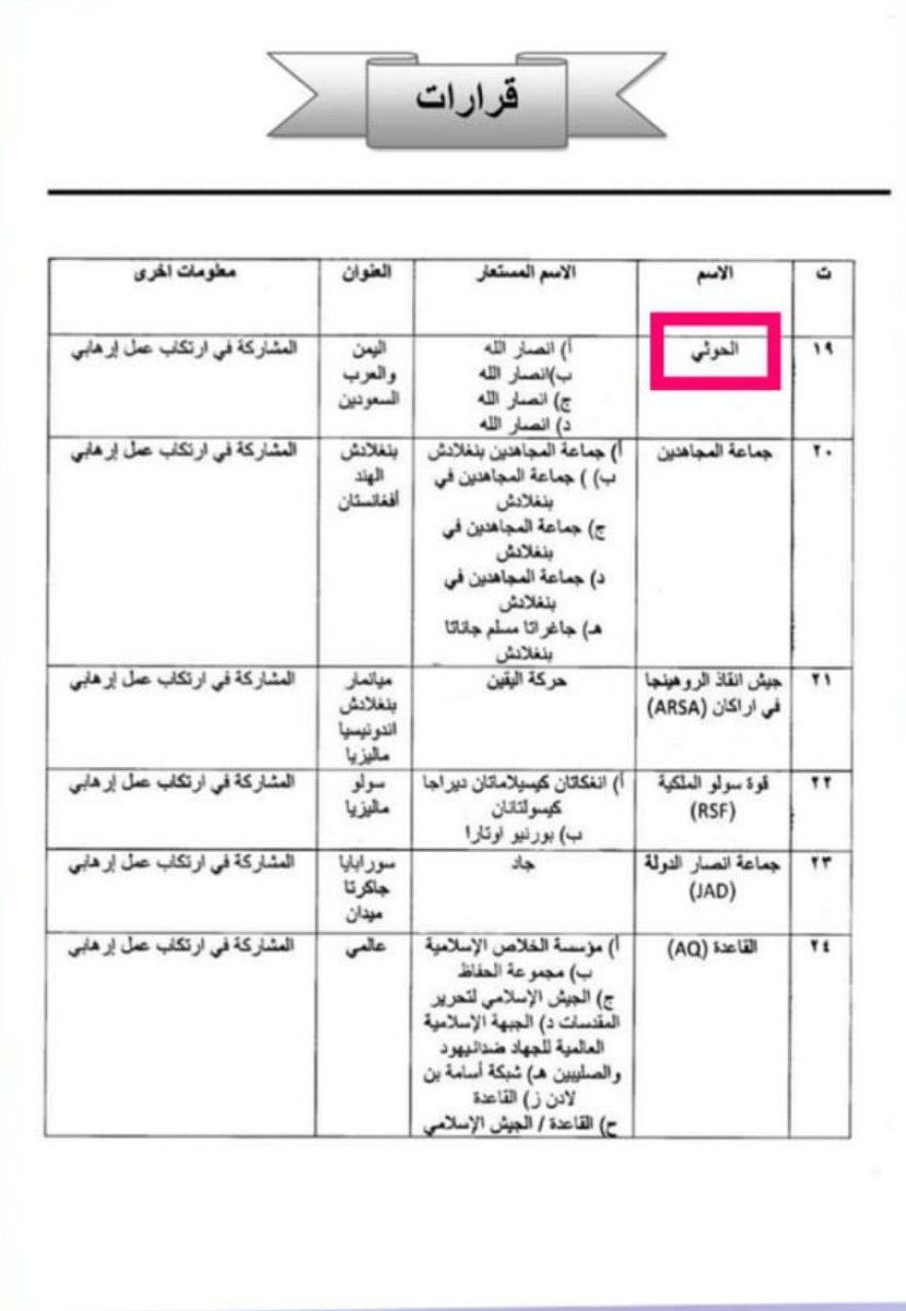 اخبرناكم سابقا ايها الاخوة في لبنان والاخوة في اليمن ولم تصدقونا
قلنا لكم ان هذه الفصائل صنعتها امريكا لتطبق مشاريع امريكا بعنوان (المقاومة) وتحارب المقاوم الحقيقي السيد مقتدى الصدر 
واغلبكم لم يصدقنا ..
الان حكومة هذه الفصائل وقيادات الحشد تصنف مجاهدي حزب الله والحوثيين