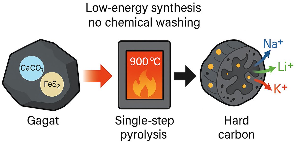 Czech Advanced Technology and Research Institute tweet media