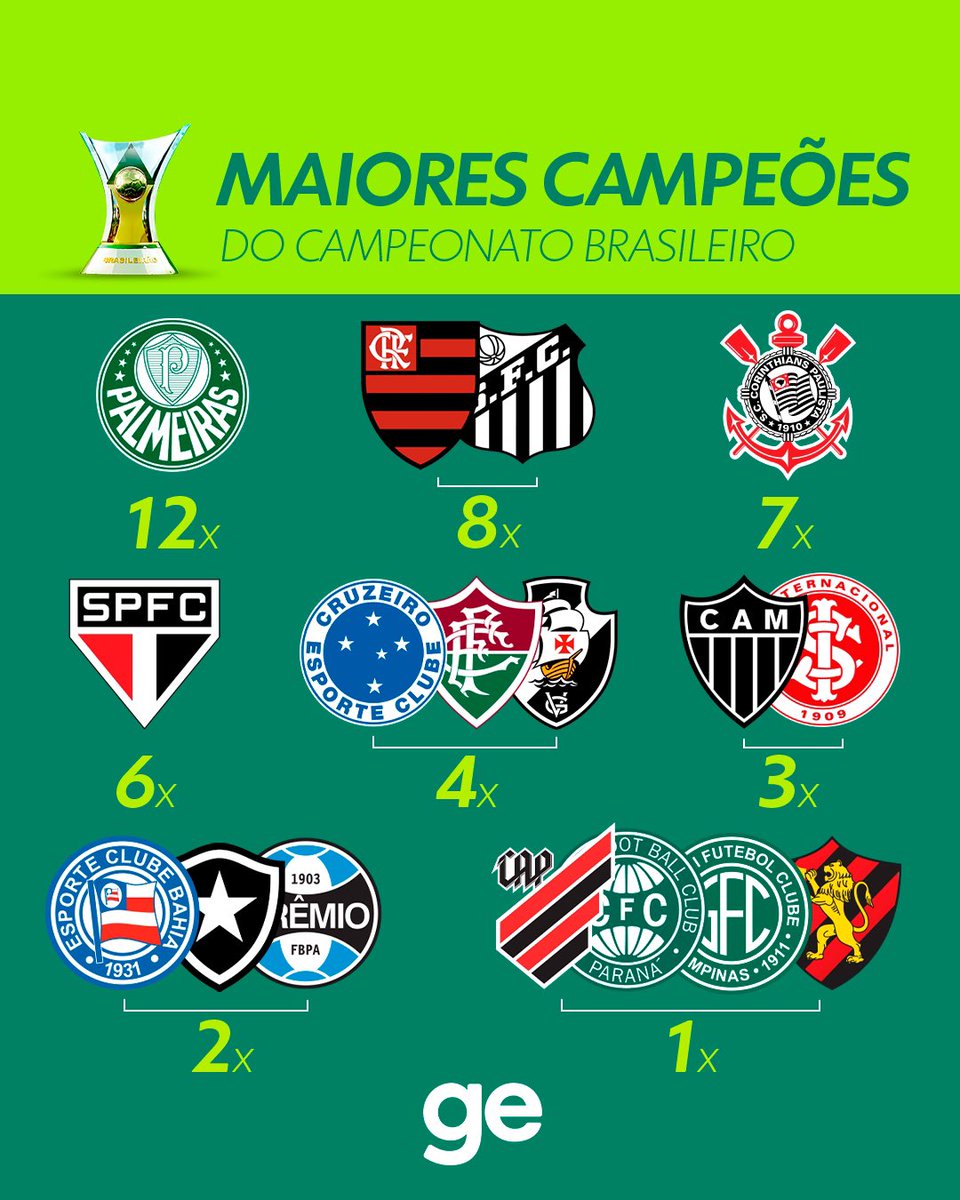 Jornal Palestrino tweet media