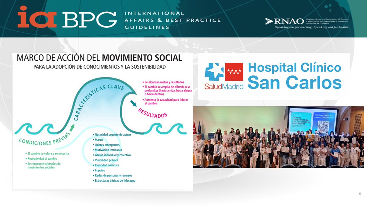 BPSOSanCarlos-Madrid tweet media