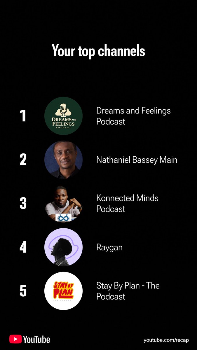 nanaansah_'s tweet image. @DandFPodcast_ 
@KonnectedMinds 
@unscript_ed 
@staybyplanpod