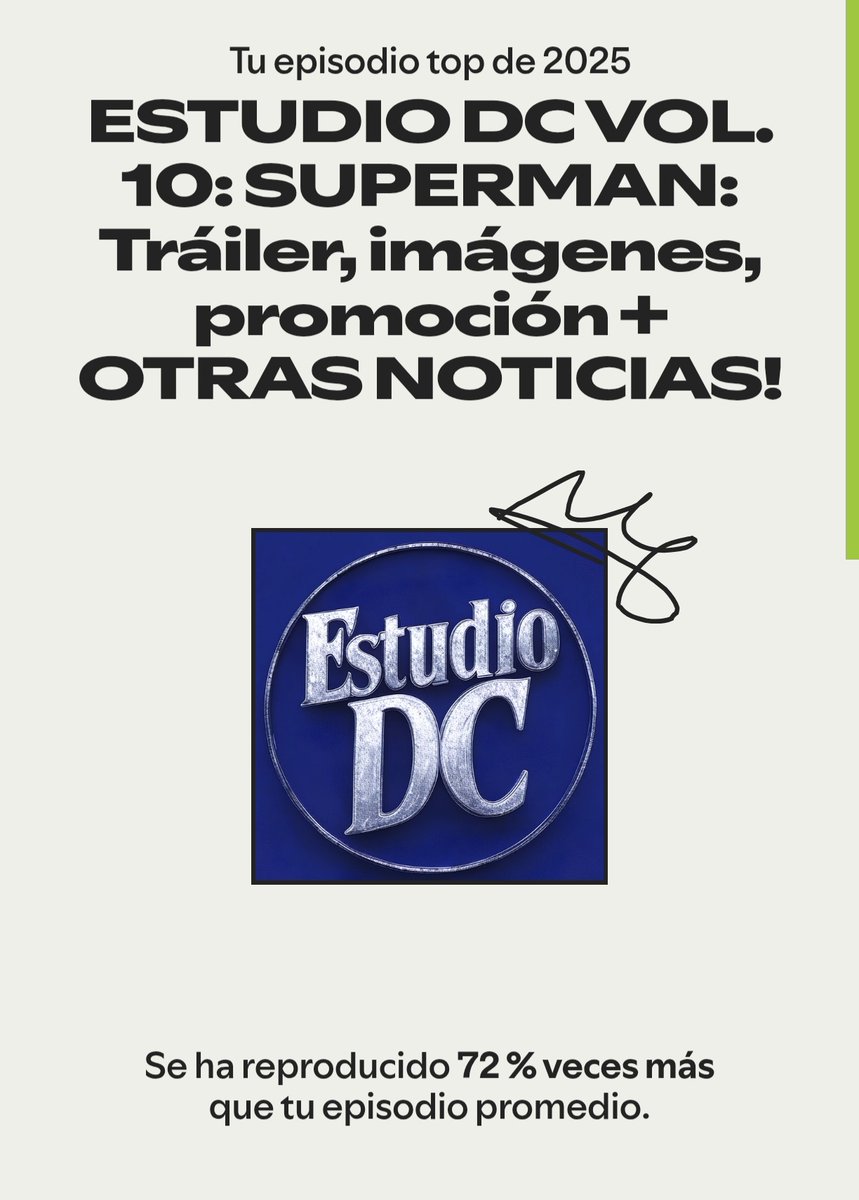 Nos volvemos a escuchar en unos días, pero nos alegra compartir que ESTUDIO DC, en Spotify:

-Es el 20% de los más reproducidos en vídeo 
- Es la opción favorita de casi 100 de vosotros 
- Es de los podcasts nuevos más escuchados (5%)

Dejo también otros datos. ¡Muchas gracias!