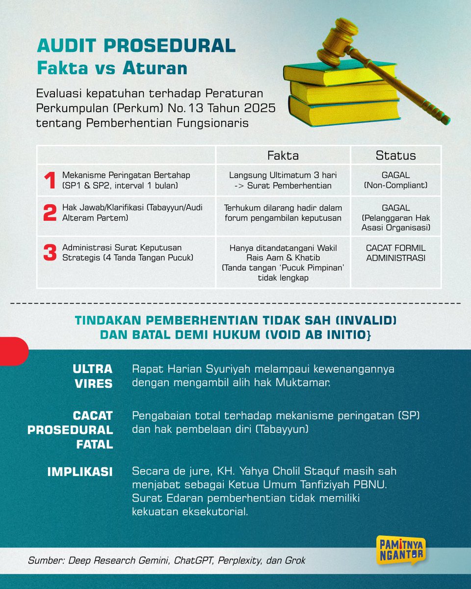 Nolak tambang, sih, nolak aja--saya juga nolak. Begitu pun waktu menuduh ada keuangan yang mencurigakan, hadirkan bukti dan pelakunya saja.

Tapi jia menurunkan Ketum PBNU secara inkonstitusional, ya, tunggu dulu.

youtu.be/a4jx8its-Go?si…

🔥