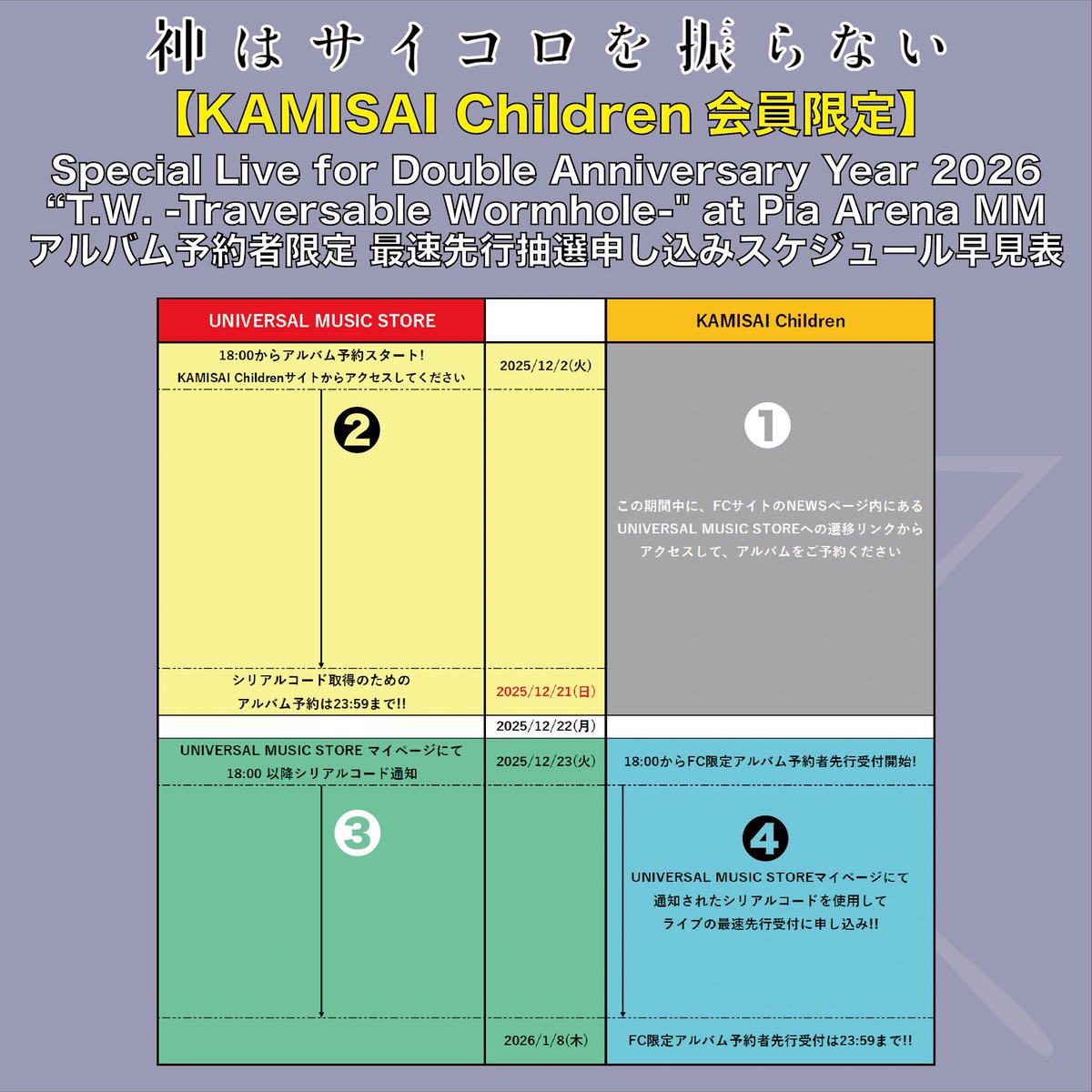 🚀 #KAMISAIChildren 🚀 － COVER LIVE TOUR 2026“ROOTS” 年額会員