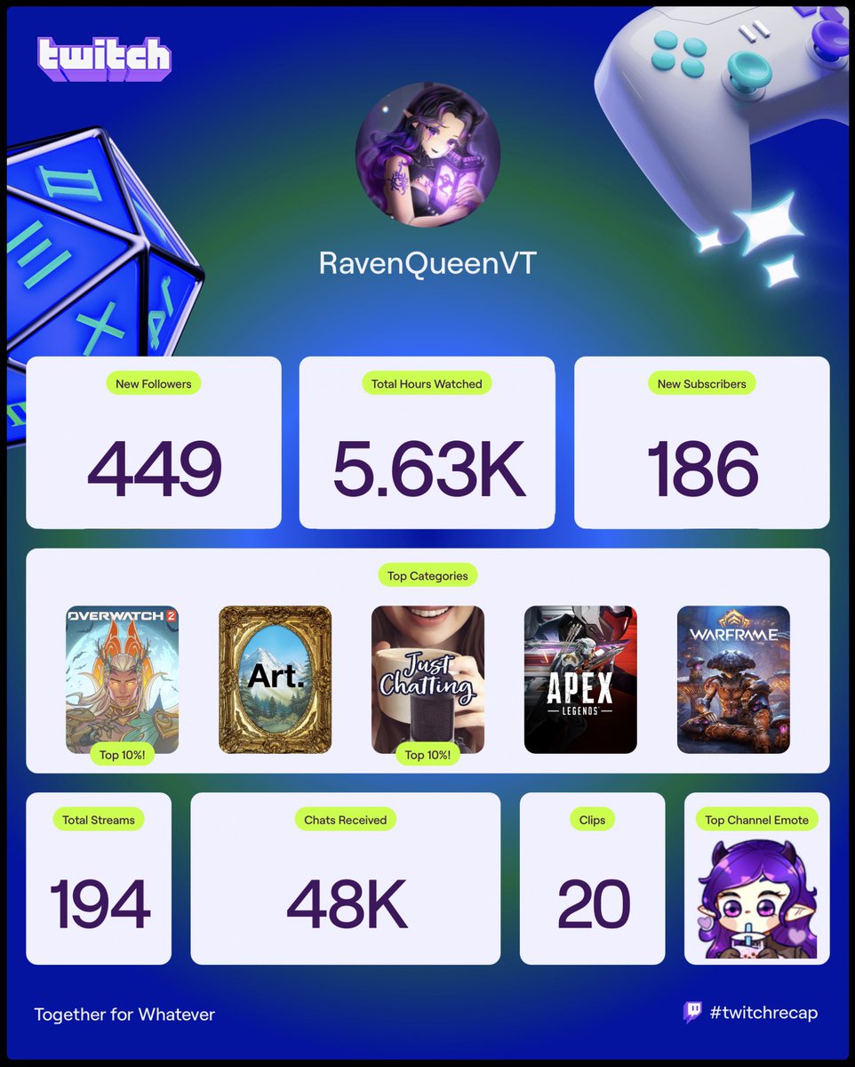 ๐ก๐ช๐ฟ๐ฎ๐ท๐ ๐พ๐ฎ๐ฎ๐ท๐ฟ tweet media