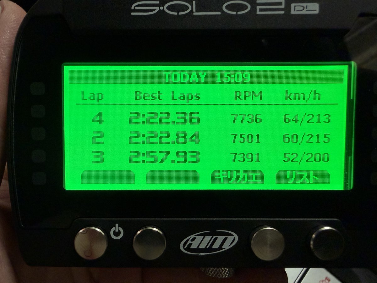 としき 鈴鹿サーキットベスト更新です！ 2分22秒327(公式) エナペタルTi