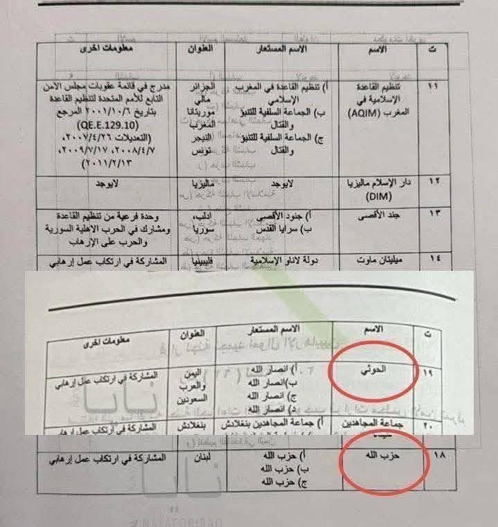 الاطار الذي يسمي نفسه شيعي ومقاول  العفو مقاوم

يقر بقانون رسمي انَ حـ،ـزب الله  وجماعة عبد الملك الحـ،ـوثي
ارها،بـ،ـيين!!