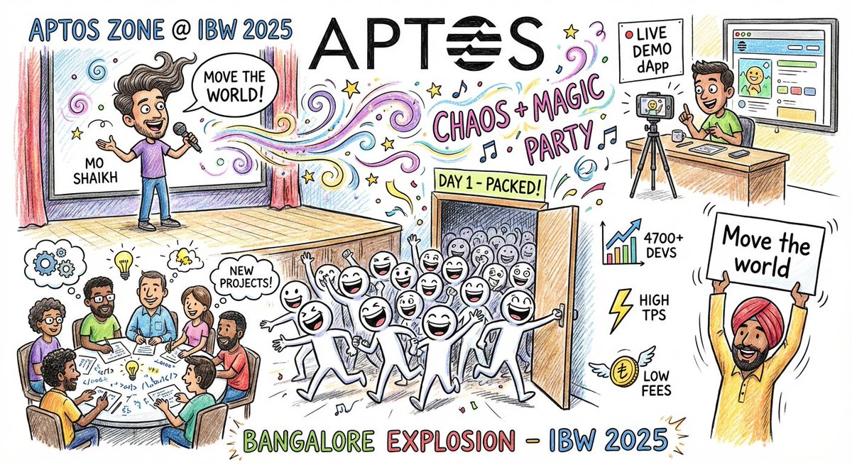 gigiz_eth's tweet image. Aptos 在印度区块链周 #IBW 上演 混乱魔法大趴体～（视频里那劲头，笑喷😂）

印度班加罗尔直接炸场～ @Aptos 在 #IBW2025 把整个会场变成 Aptos Zone，Day1人多到爆表，差点把门挤爆～画面太美我都不敢看：

▶️一边是Mo Shaikh（Aptos联合创始人）在台上激情演讲