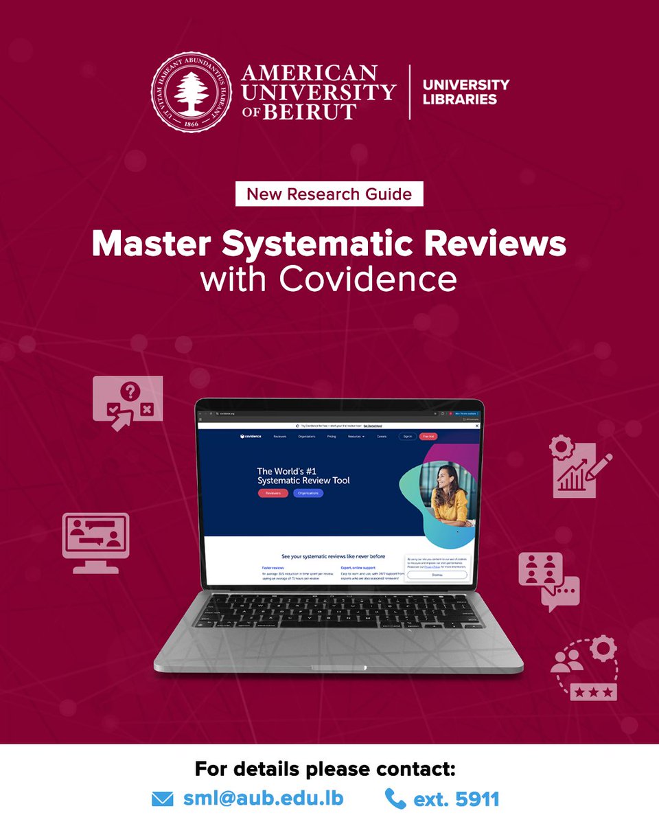 AUB Libraries tweet media