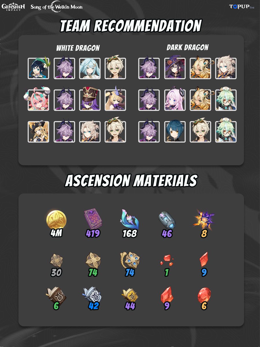 🎶Welcome home Durin💘

😝Let embark on a magical journey together🥰

👉 Cite🖥️:topuplive.com/?channId=media 

🔑CODE:furivox    
New code!❗️❗️Plus, get up to an extra 12% off!👇❤️‍🔥❤️‍🔥

🔑CODE:game
Discord🕹️:discord.gg/xj6N5qcE75
#GenshinImpact #durin #game #fyp