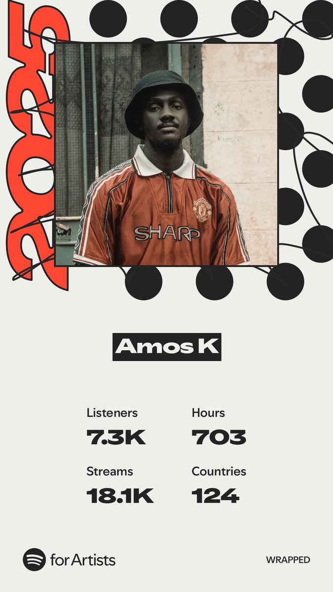 2024                                2025