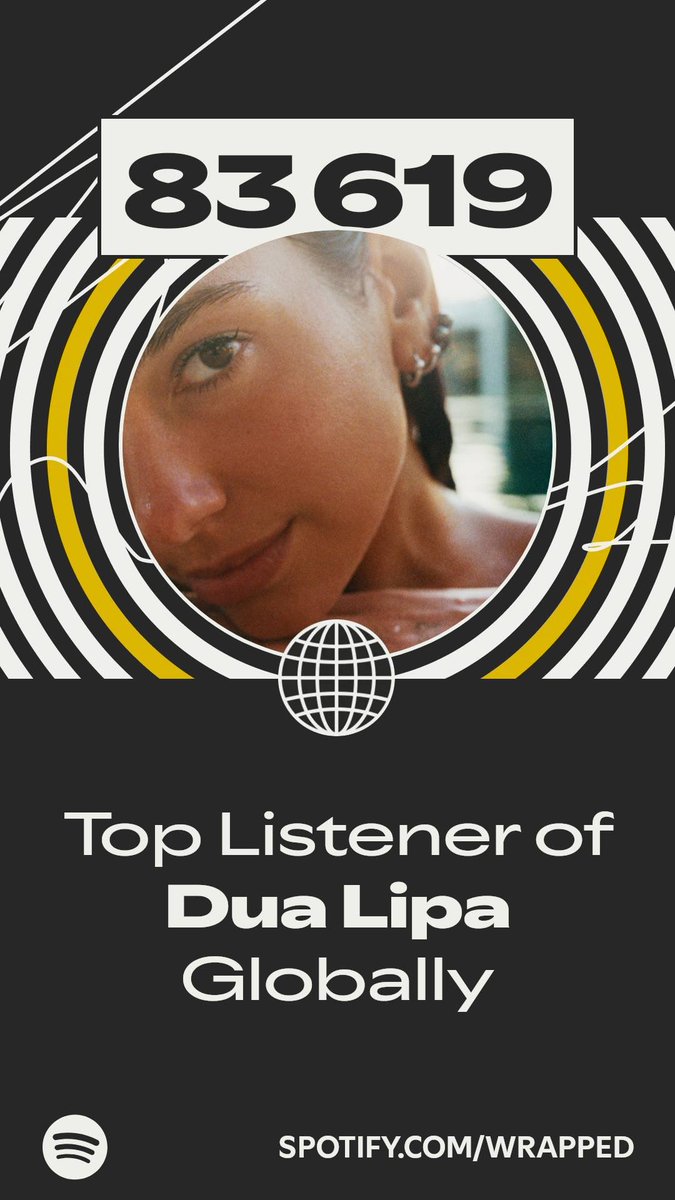 Ça c’est vraiment iconic #SpotifyWrapped2025