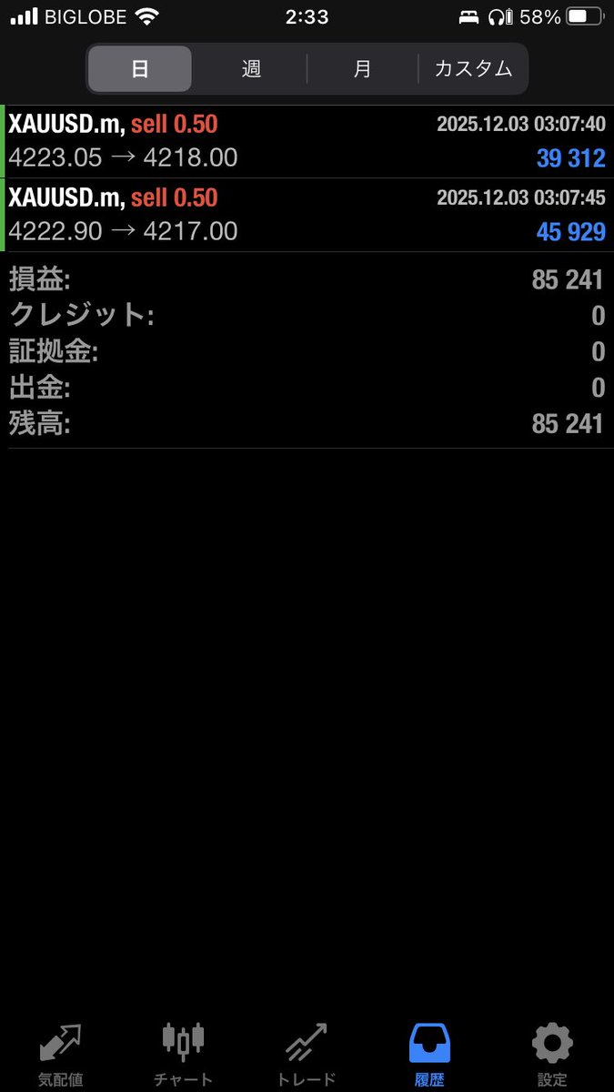 Tradekumamoto's tweet photo. 安定してきたかも https://t.co/pjaVhMzPsk