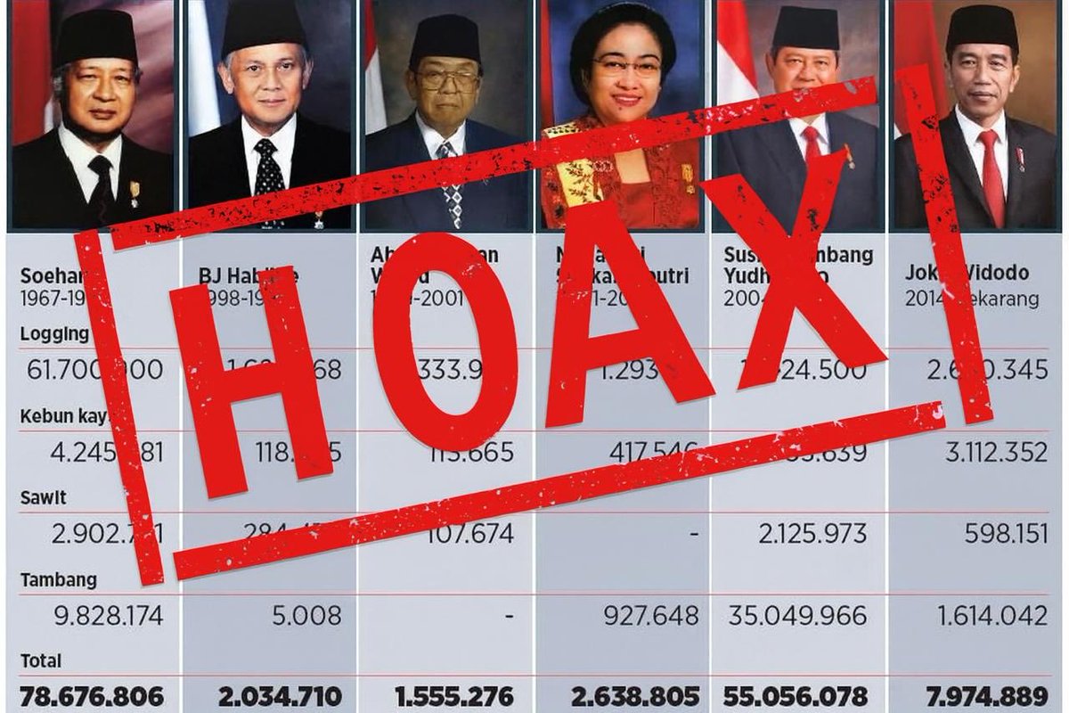 YanHarahap's tweet photo. HOAX https://t.co/Y6fuFVZhoP