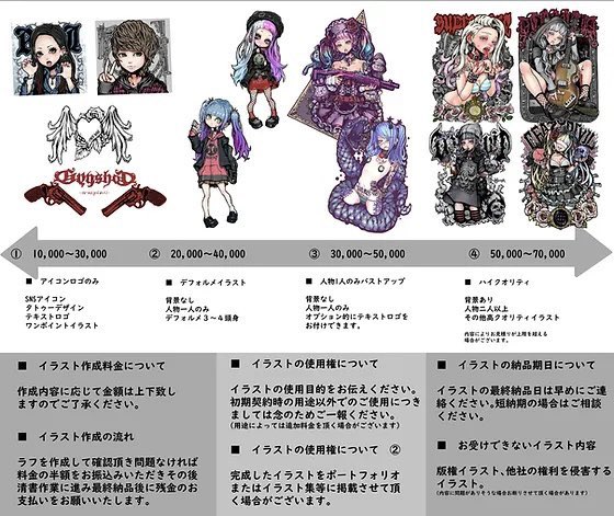 「【イラスト依頼受付中】 個人・法人問わず承ります。 依頼内容・ご予算を添えてご連」|neroのイラスト