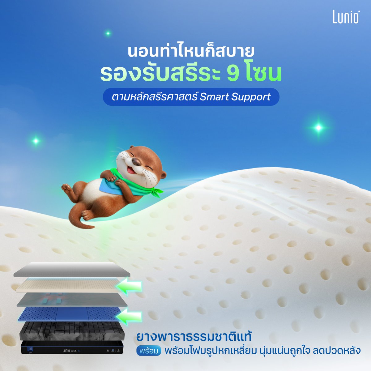 luniosleepth's tweet photo. เติมความสดใส ให้ทุกคนสดชื่นกว่าที่เคย💚เมื่อนอนบน Lunio Gen4 ที่นอนยางพาราผสานนวัตกรรมอวกาศ🛏️หลับสนิททั้งคืนด้วยเทคโนโลยี  360° Smart Airflow ระบายอากาศ เย็นสบายได้ทั้งคืน ทำให้หลับลึกนานขึ้น เต็มอิ่ม ตื่นเช้าสดชื่นทุกวันแบบน้อง Lunie💤
.
🎉ผ่อน 0% 10 เดือน เริ่มต้น เพียงเดือนละ 1,190.-
ทักเลย!👉 https://t.co/s6X8xwDbWB
.
Lunio แค่นอนก็เบาสบายเหมือนไร้แรงโน้มถ่วง ☁
LUNIO GEN 4 ที่นอนยางพาราผสานนวัตกรรมอวกาศ ✨ ยกระดับการนอนครั้งใหม่ สู่สุดยอดความสบายกับนวัตกรรมที่นอนยุคใหม่ ออกแบบภายใต้แนวคิด Smart Sleep ⏫
.
ผสานเทคโนโลยีย้ำระดับโลก ที่พัฒนามาให้ลดปวดหลัง นอนสบายได้ประสิทธิภาพอย่างแท้จริง ♾ 🛏️
เย็นสบายขึ้น 2 องศาเซลเซียส ❄ ผลการทดลองจากห้อง Lab
เพื่อการพักผ่อนอย่างเต็มที่ ฟื้นฟูร่างกายได้เต็มประสิทธิภาพ
.
🛌 มีให้เลือก 4 ขนาด
3 ฟุต : พิเศษ 11,900.- (ปกติ 17,900.-) ผ่อนต่อเดือน 1,190.-
3.5 ฟุต : พิเศษ 12,900.- (ปกติ 19,900.-) ผ่อนต่อเดือน 1,290.-
5 ฟุต : พิเศษ 17,900.- (ปกติ 28,900.-) ผ่อนต่อเดือน 1,790.-
6 ฟุต : พิเศษ 19,900.- (ปกติ 30,900.-) ผ่อนต่อเดือน 1,990.-
.
🗓️โปรโมชั่นพิเศษนี้ ตั้งแต่วันที่ 1 ธันวาคม 2568 - 31 ธันวาคม 2568 เท่านั้น (หรือจนกว่าสินค้าจะหมด)
.
เพื่อสุขภาพการนอนที่ดีให้ Lunio Gen 4 เป็นตัวช่วยในการพาคุณเข้านอนในทุกค่ำคืน
.
📃🇺🇸 ได้รับการรับรองมาตรฐาน CertiPUR-US® https://t.co/Ki5ijTIQpB
.
ที่นอน LUNIO GEN 4 ประกอบด้วย 7 ชั้นวัสดุสุดล้ำ 💎
🔹 ชั้นที่ 1 Lunio Smart Cooling Fabric
ผ้าคลุมผสานเทคโนโลยีความเย็น ❄ เย็นทันทีที่สัมผัส รักษาสุมดุลอุณหภูมิที่เหมาะสมต่อร่างกาย หลับสบายทุกสภาพอากาศ 😴 หลับเต็มที่ไร้ความร้อนรบกวน
🔹 ชั้นที่ 2 Lunio Natural Latex
น้ำยางพาราธรรมชาติแท้ฉีดขึ้นรูป 🍃 ยืดหยุ่นสูง รองรับกระดูกสันหลังถูกต้องตามหลักสรีรศาสตร์ และมีรูระบายอากาศทั่วทั้งแผ่น
🔹 ชั้นที่ 3 Zero-Pressure Marble Cool Memory Foam
เมมโมรี่โฟม แรงบันดาลใจจากอุตสาหกรรมอวกาศ 👩🏻‍🚀 รองรับร่างกาย กระจายแรงกดทับ ผสาน AirGel Molecule ช่วยกระจายความเย็น ❄ และระบายอากาศได้ดี 30X เท่า
🔹 ชั้นที่ 4 Kikoo Tech Pro
เทคโนโลยีแผ่นปรับความเย็นจากประเทศเยอรมันนี 🇩🇪 ช่วยขจัดความร้อน ปรับอุณหภูมิเย็นลง 2°C ❄ ให้คุณนอนหลับเย็นสบายได้นานถึง 12+ ชั่วโมง
🔹 ชั้นที่ 5 HexaGrid Pro
นวัตกรรมชั้นโฟม 6 เหลี่ยม 🌟 เพิ่มการรองรับและลดแรงกดทับช่วงกลางลำตัว ช่วยกระจายน้ำหนัก ลดแรงเคลื่อนไหว สบายกว่าโฟมธรรมดาถึง 30%*
🔹 ชั้นที่ 6 Lunio Smart Stabilizer Base
พัฒนาให้รองรับสรีระร่างกาย 9 โซน 💪 พร้อมเทคโนโลยี 360° Smart Airflow เอกสิทธิ์เฉพาะ ที่ช่วยถ่ายเทความร้อนส่วนเกินออกจากที่นอน
🔹 ชั้นที่ 7 Matrix Protective Cover
ผ้าคลุมฐานที่นอน เส้นใยเหนียวแน่น ถักทอ 4 ทิศทาง เพื่อความทนทาน ระบายอากาศ ลดการอับชื้นและการเกิดเชื้อรา 🚫🦠
.
👍🏻 เลือกผ่อนสบายๆ 0% ได้นาน 10 เดือน
👍🏻 มีบริการจัดส่งฟรีทั่วประเทศไทย
👍🏻 พร้อมรับประกันคุณภาพนานถึง 12 ปี
.
**เพื่อประสิทธิภาพของการใช้งาน ทางแบรนด์ Lunio แนะนำให้เปิดสินค้าภายใน 18 วันหลังจากได้รับสินค้า หากเก็บไว้เกินระยะเวลาที่กำหนดจะส่งผลต่อการคืนตัวของที่นอนได้ ( ลูกค้าจะต้องแกะสินค้าภายใน 1 เดือน นับจากวันที่ได้รับสินค้าแล้ว หากเกินระยะเวลา 1 เดือน สินค้าจะไม่อยู่ในการรับประกัน)
.
🏬 Showroom Lunio ให้ทดลองสินค้ามีดังนี้
https://t.co/HLl55ugA4e
*แต่สินค้าจะทำการจัดส่งให้ภายหลัง *
.
สอบถาม-สั่งซื้อได้ที่นี่
✔️ Facebook : https://t.co/s6X8xwDbWB
✔️ Line@ : คลิกเลย https://t.co/p5qfEG0oN8
📞 065-504-5544
🌐 https://t.co/rjqFvi9YxU
🛏 Youtube : https://t.co/qNtGa8Gngc
.
#Lunio #LunioGen4 #ปวดหลัง #ที่นอน #ที่นอนยางพารา #ที่นอนยางพาราแท้
