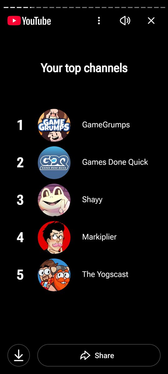 😬 terrible year to discover shayy