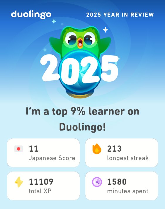 martforge's tweet image. My 2025 Duolingo stats are in! How did you do? #Duolingo365