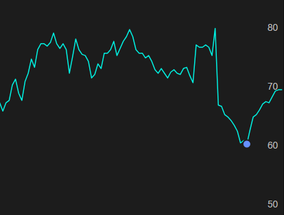 Ticksize tweet media