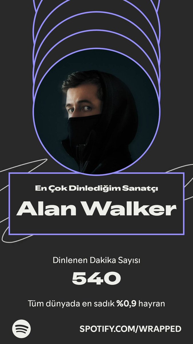 Bir aralık klasiği... 🤘🏻Tamam en Walker sensin kardeşim... (öyleyim)  #SpotifyWrapped #SpotifyWrapped2025