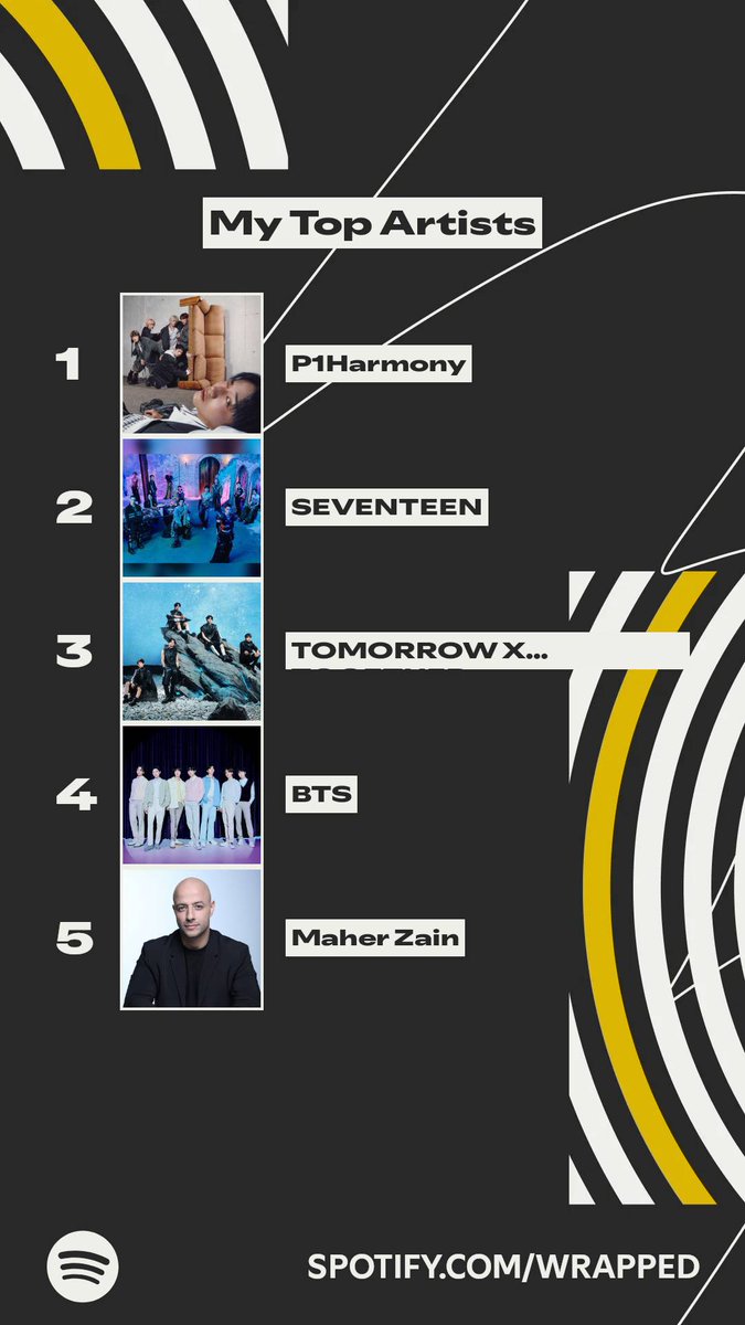 hosheesk's tweet photo. maher zain ahjussi gotta balance it all 😝 https://t.co/6hsaTrFZmP