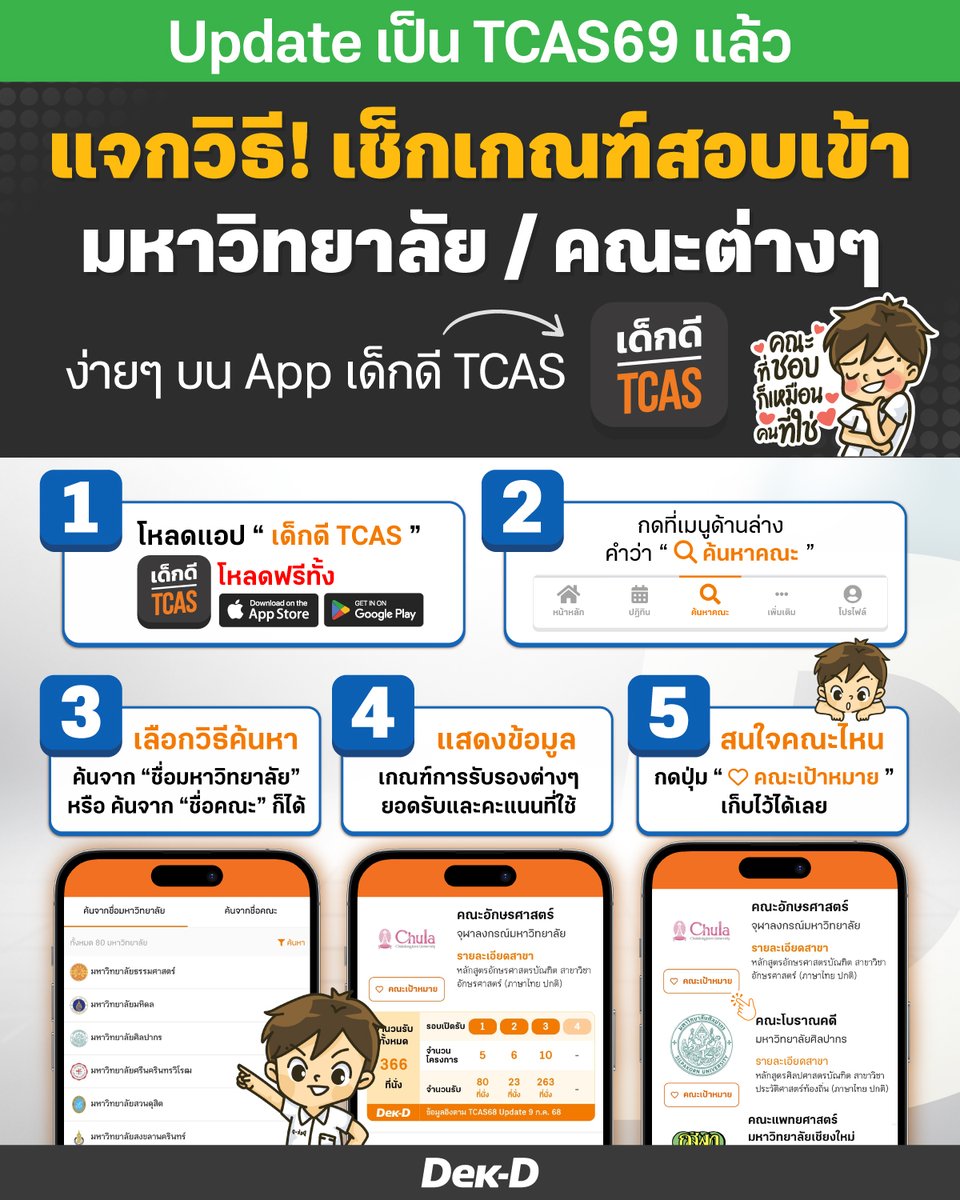 lataedekd's tweet image. แจกวิธีเช็กเกณฑ์ #dek69 สอบเข้าคณะ/มหาวิทยาลัยต่างๆ
.
ง่ายๆ ทาง App &quot;เด็กดี TCAS&quot; Update เป็น #TCAS69 แล้ว