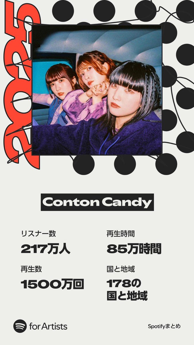 Conton Candy (@Conton_Candy) / Posts / X