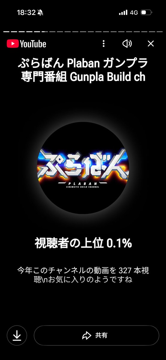 TokiWednesday's tweet photo. YouTubeの今年のハイライトで
こんなの出てきた！笑
一番見たチャンネルが
ぷらばんさんのチャンネル
上位0.1%とな
@plaban_gunpla 
ヘビー視聴者と言ってよろしいでしょうか？笑 https://t.co/foq4CNYNGA