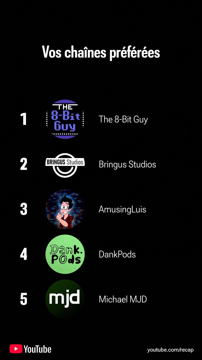 Oh yeah recap of the year

i mean yeah