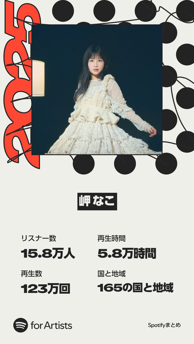 岬なこ STAFF (@MisakiNakoSTAFF) / Posts / X